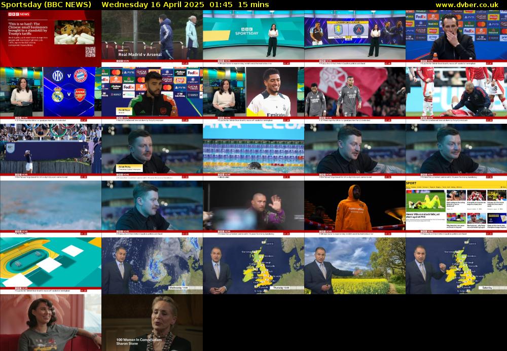 Sportsday (BBC NEWS) Wednesday 16 April 2025 01:45 - 02:00