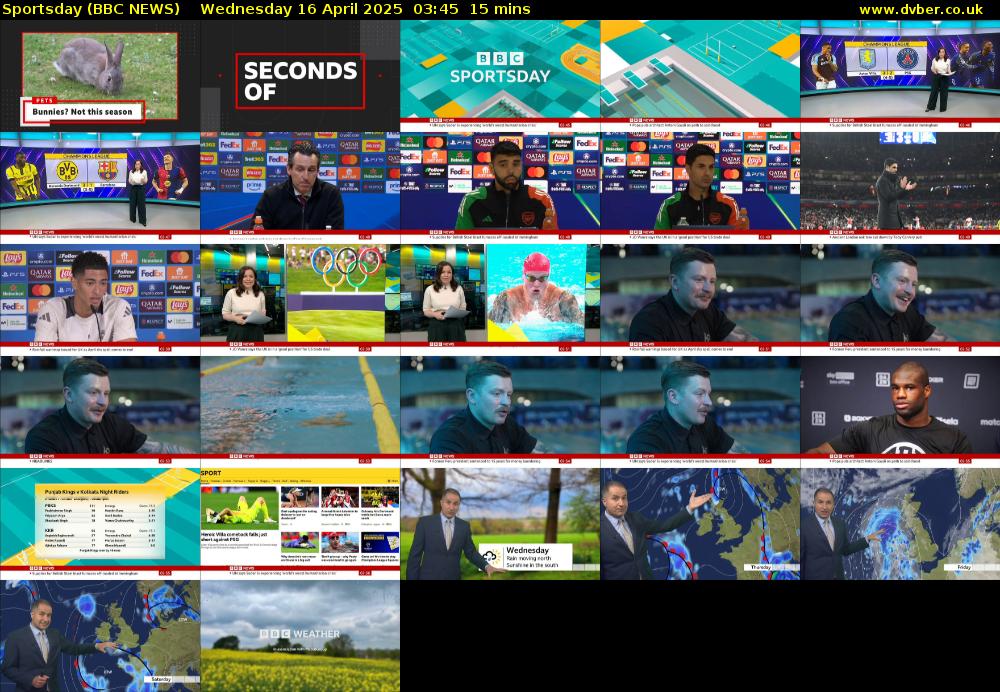 Sportsday (BBC NEWS) Wednesday 16 April 2025 03:45 - 04:00