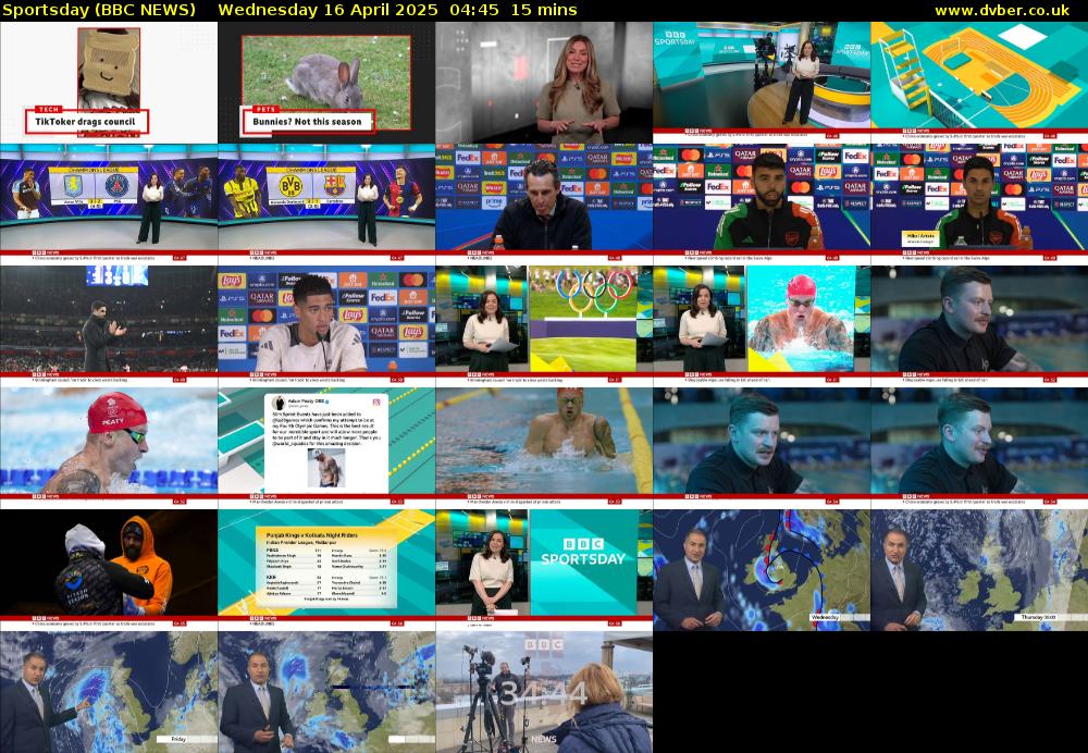 Sportsday (BBC NEWS) Wednesday 16 April 2025 04:45 - 05:00