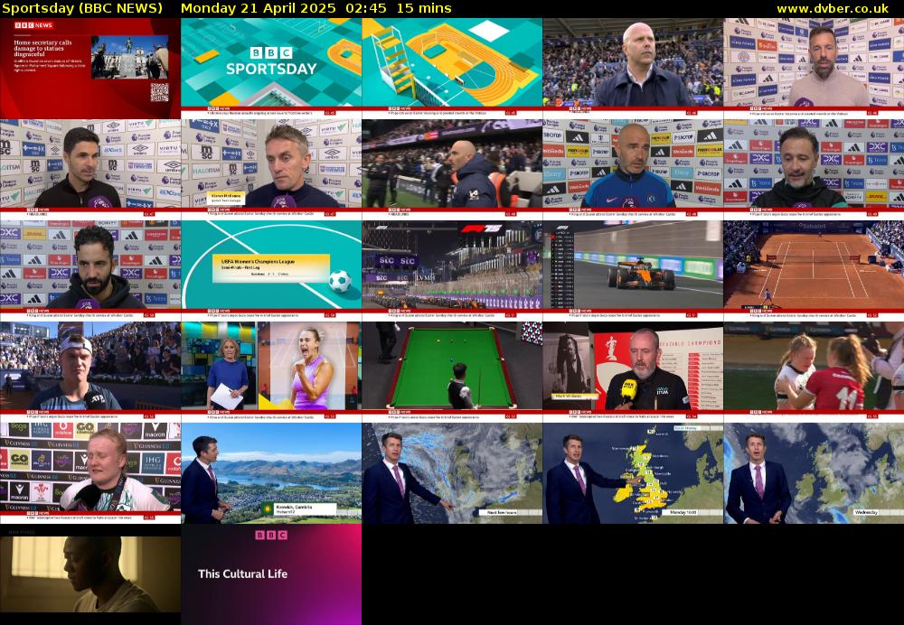 Sportsday (BBC NEWS) Monday 21 April 2025 02:45 - 03:00