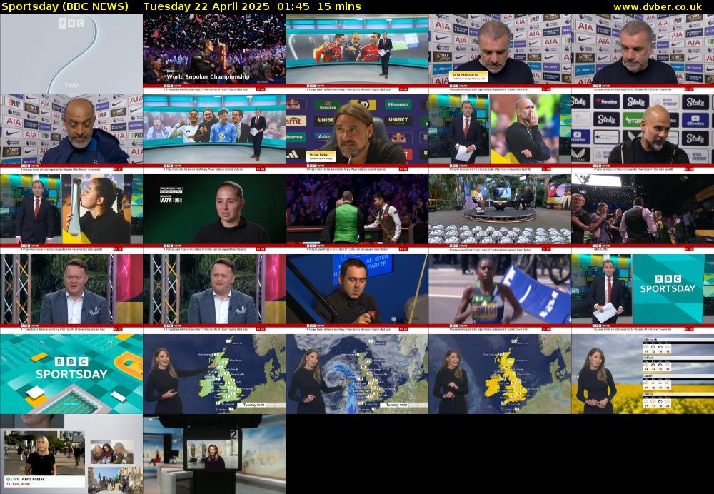 Sportsday (BBC NEWS) Tuesday 22 April 2025 01:45 - 02:00