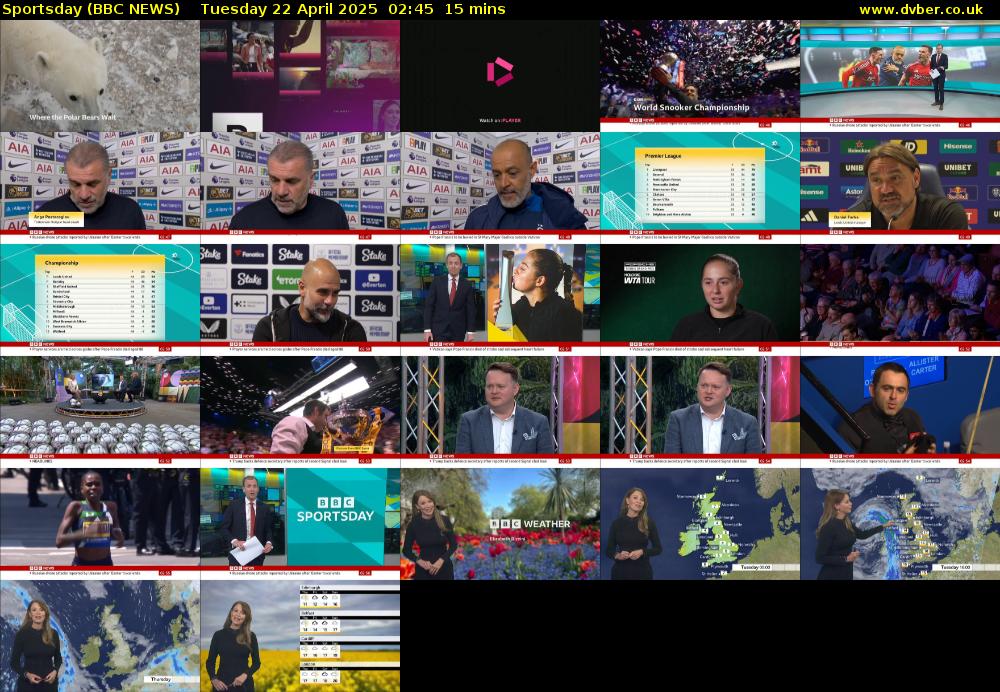 Sportsday (BBC NEWS) Tuesday 22 April 2025 02:45 - 03:00