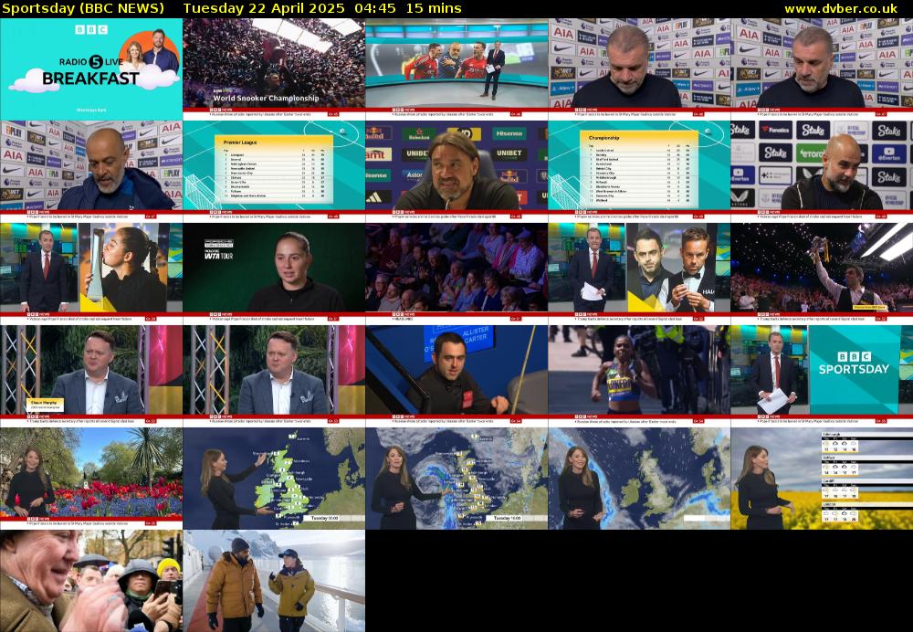 Sportsday (BBC NEWS) Tuesday 22 April 2025 04:45 - 05:00