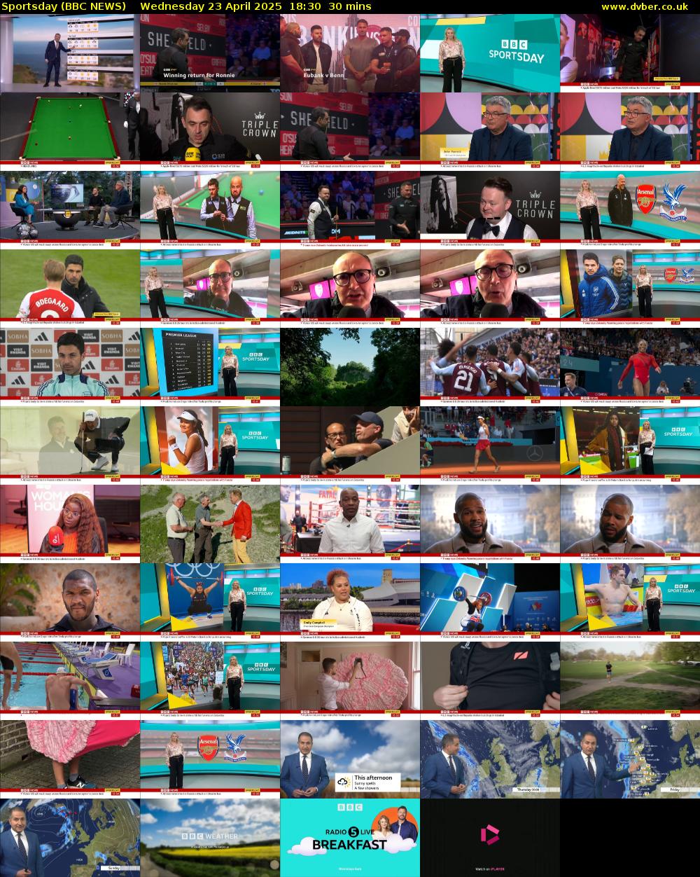 Sportsday (BBC NEWS) Wednesday 23 April 2025 18:30 - 19:00