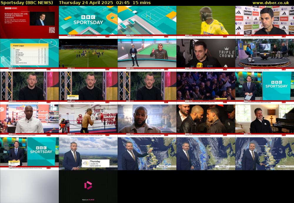Sportsday (BBC NEWS) Thursday 24 April 2025 02:45 - 03:00