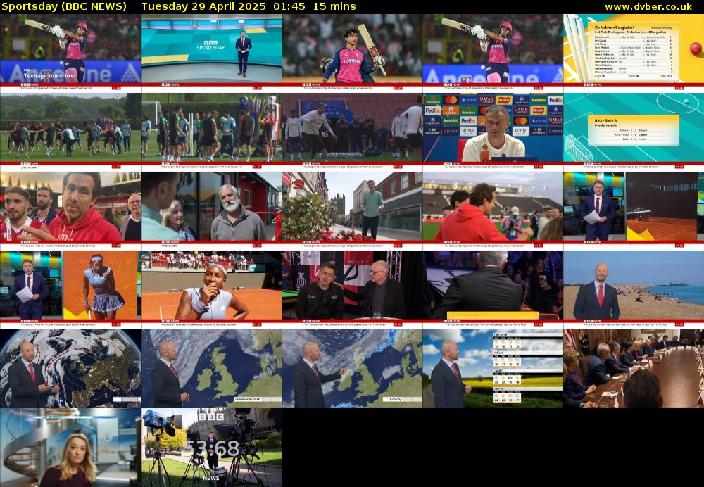 Sportsday (BBC NEWS) Tuesday 29 April 2025 01:45 - 02:00