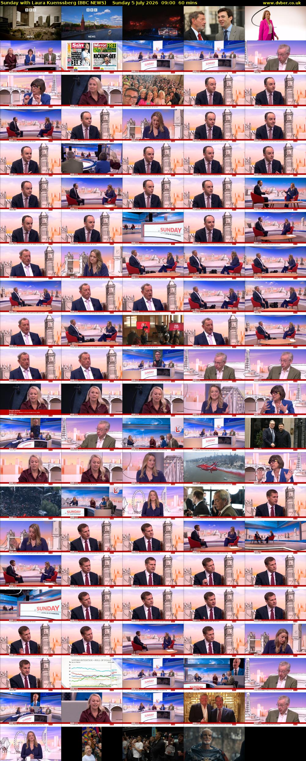 Sunday with Laura Kuenssberg (BBC NEWS) Sunday 5 July 2026 09:00 - 10:00