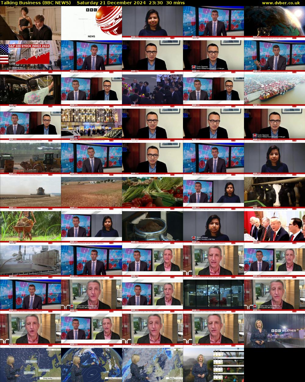 Talking Business (BBC NEWS) Saturday 21 December 2024 23:30 - 00:00