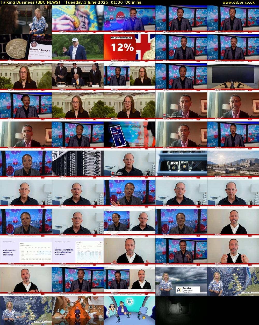 Talking Business (BBC NEWS) Tuesday 3 June 2025 01:30 - 02:00