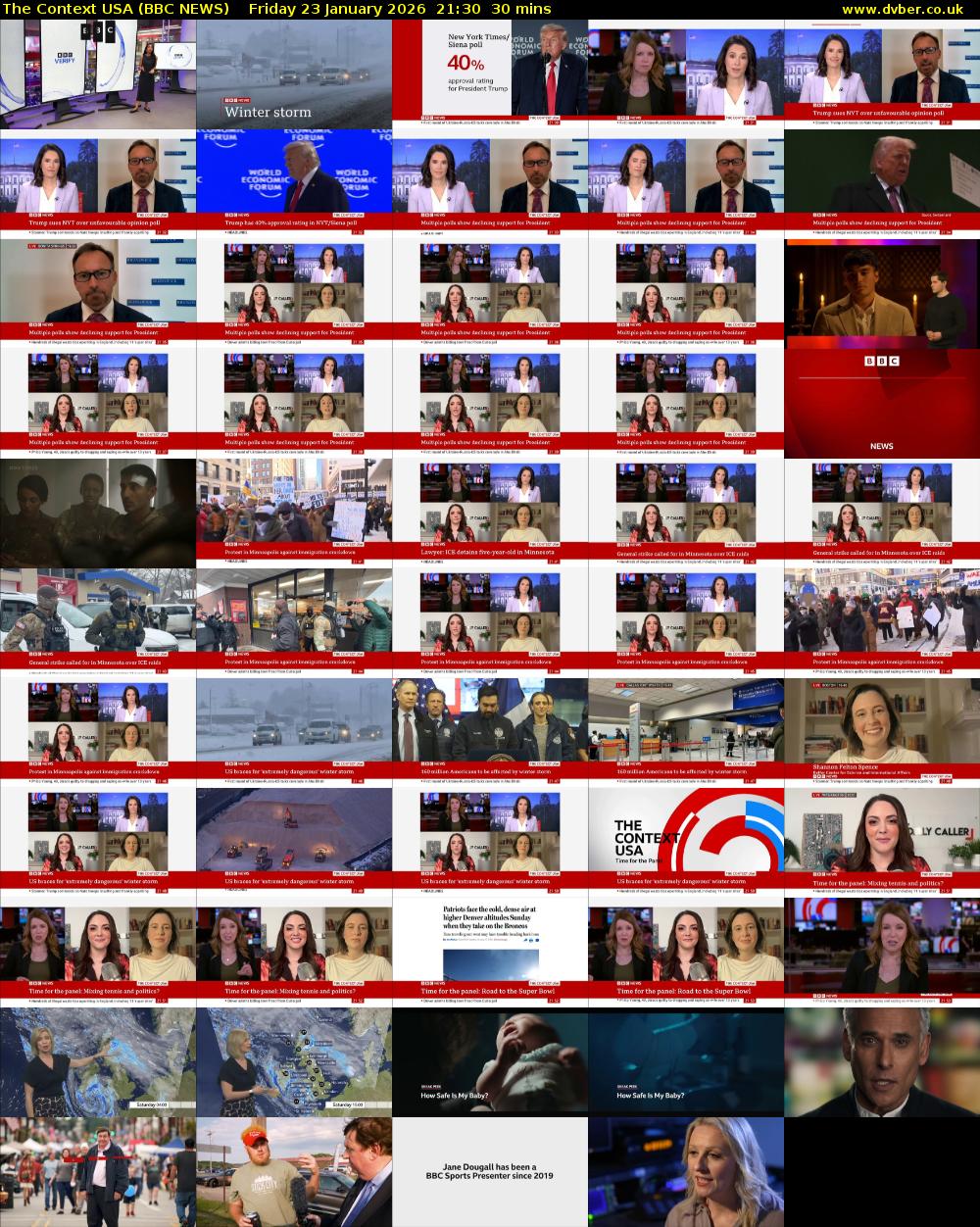 The Context USA (BBC NEWS) Friday 23 January 2026 21:30 - 22:00