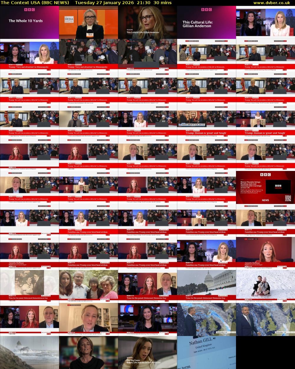 The Context USA (BBC NEWS) Tuesday 27 January 2026 21:30 - 22:00