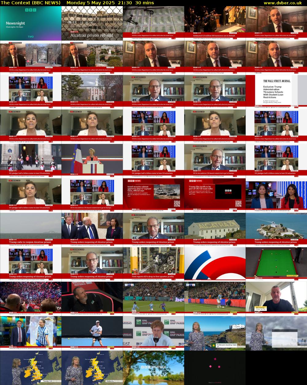 The Context (BBC NEWS) Monday 5 May 2025 21:30 - 22:00