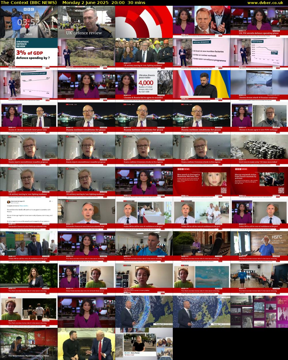 The Context (BBC NEWS) Monday 2 June 2025 20:00 - 20:30