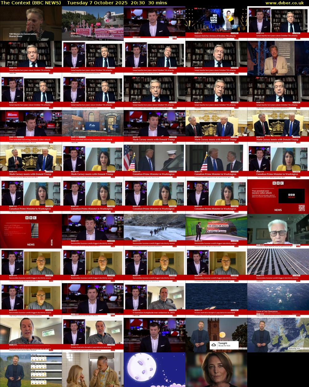 The Context (BBC NEWS) Tuesday 7 October 2025 20:30 - 21:00