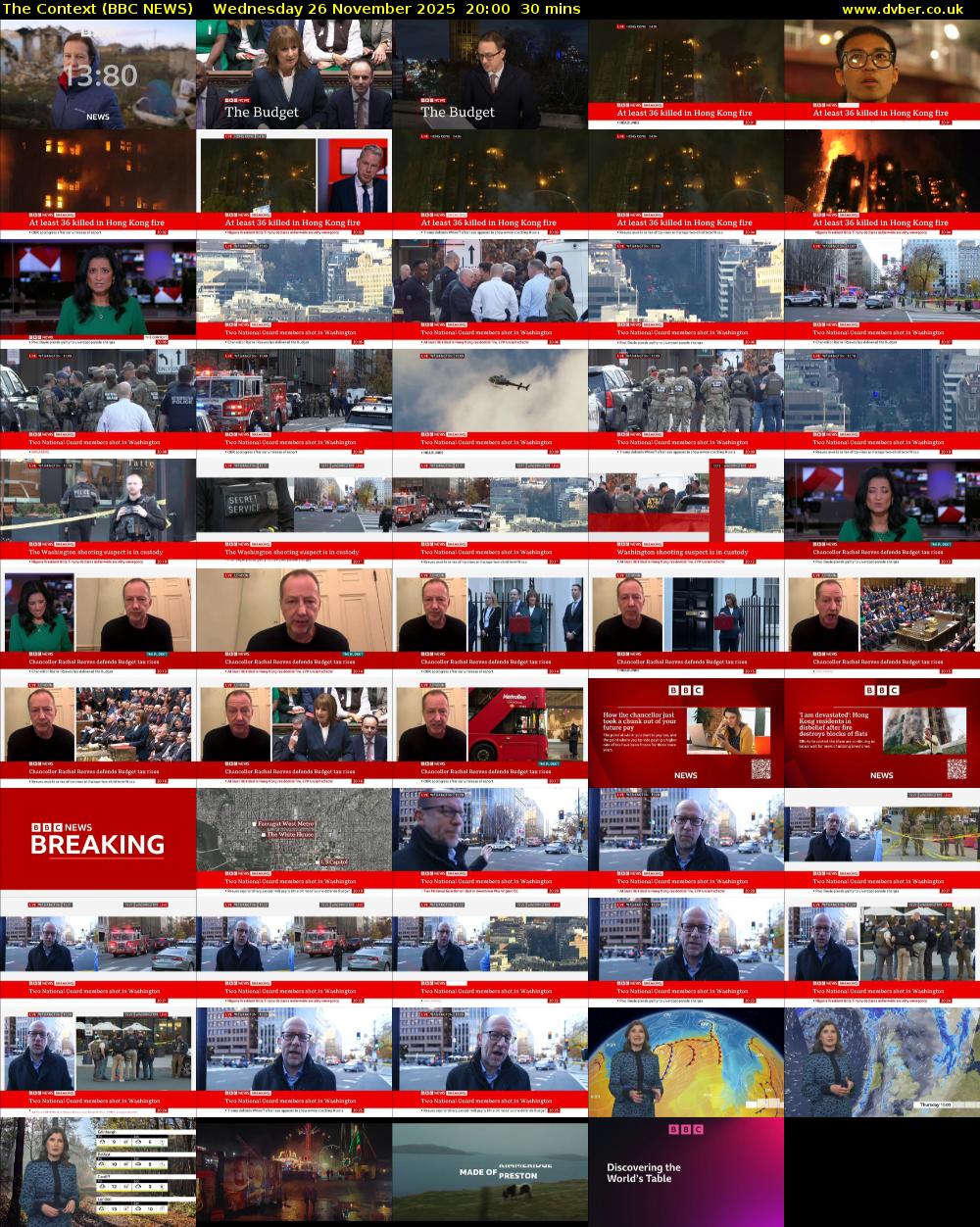 The Context (BBC NEWS) Wednesday 26 November 2025 20:00 - 20:30