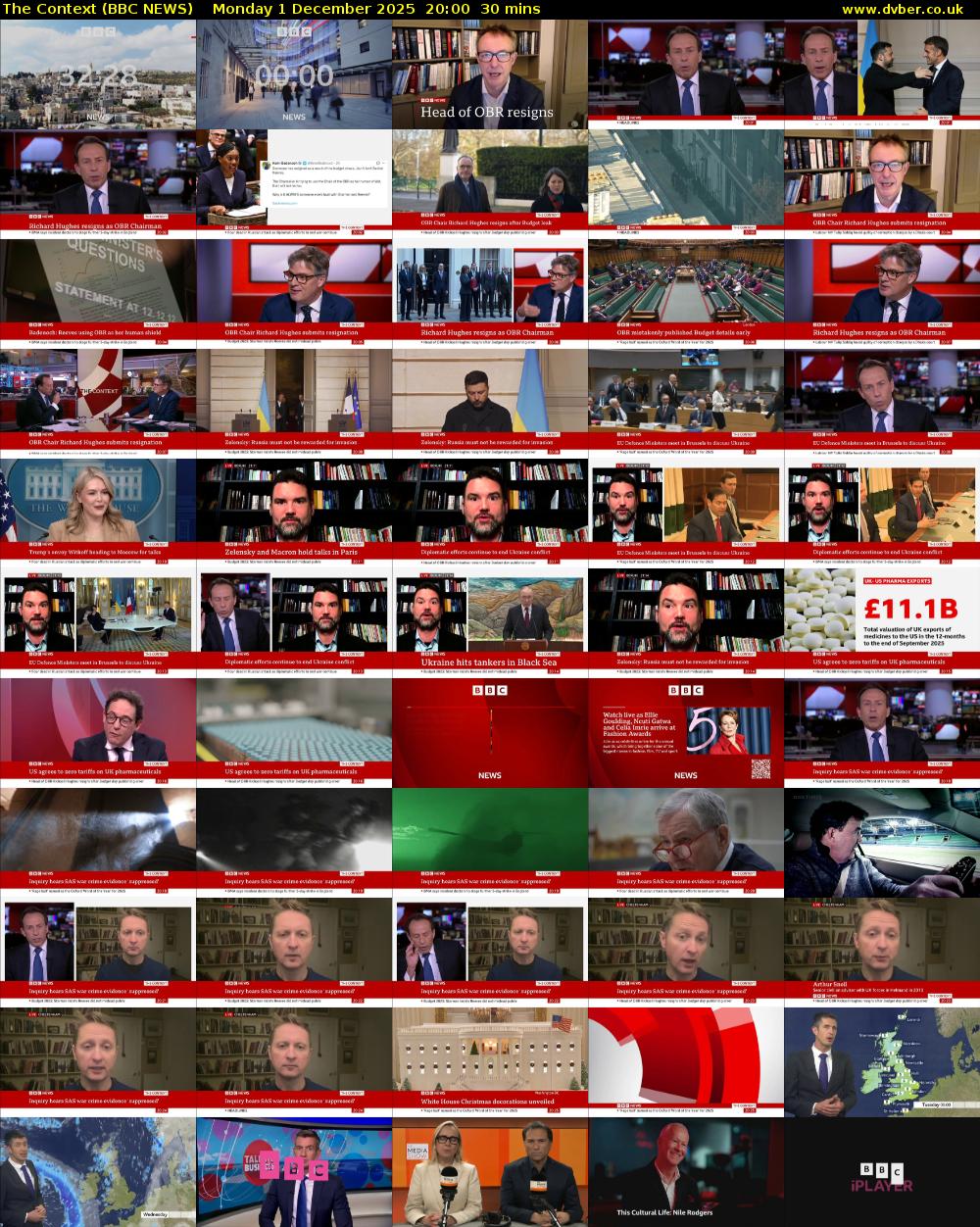 The Context (BBC NEWS) Monday 1 December 2025 20:00 - 20:30