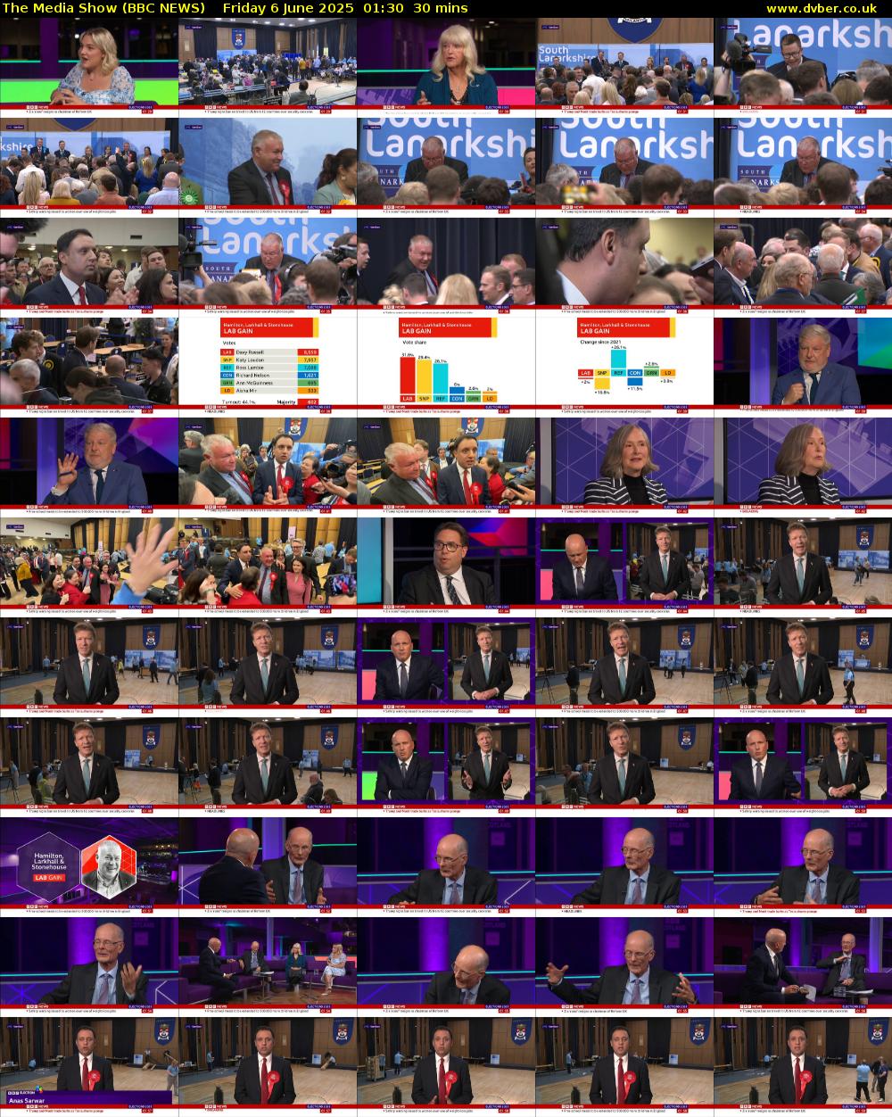 The Media Show (BBC NEWS) Friday 6 June 2025 01:30 - 02:00