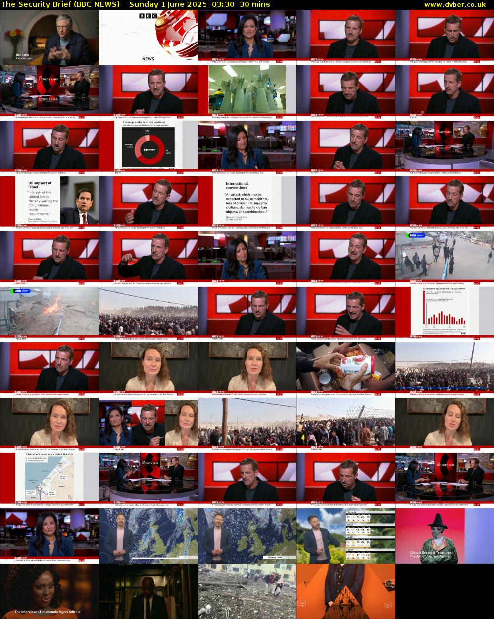 The Security Brief (BBC NEWS) Sunday 1 June 2025 03:30 - 04:00