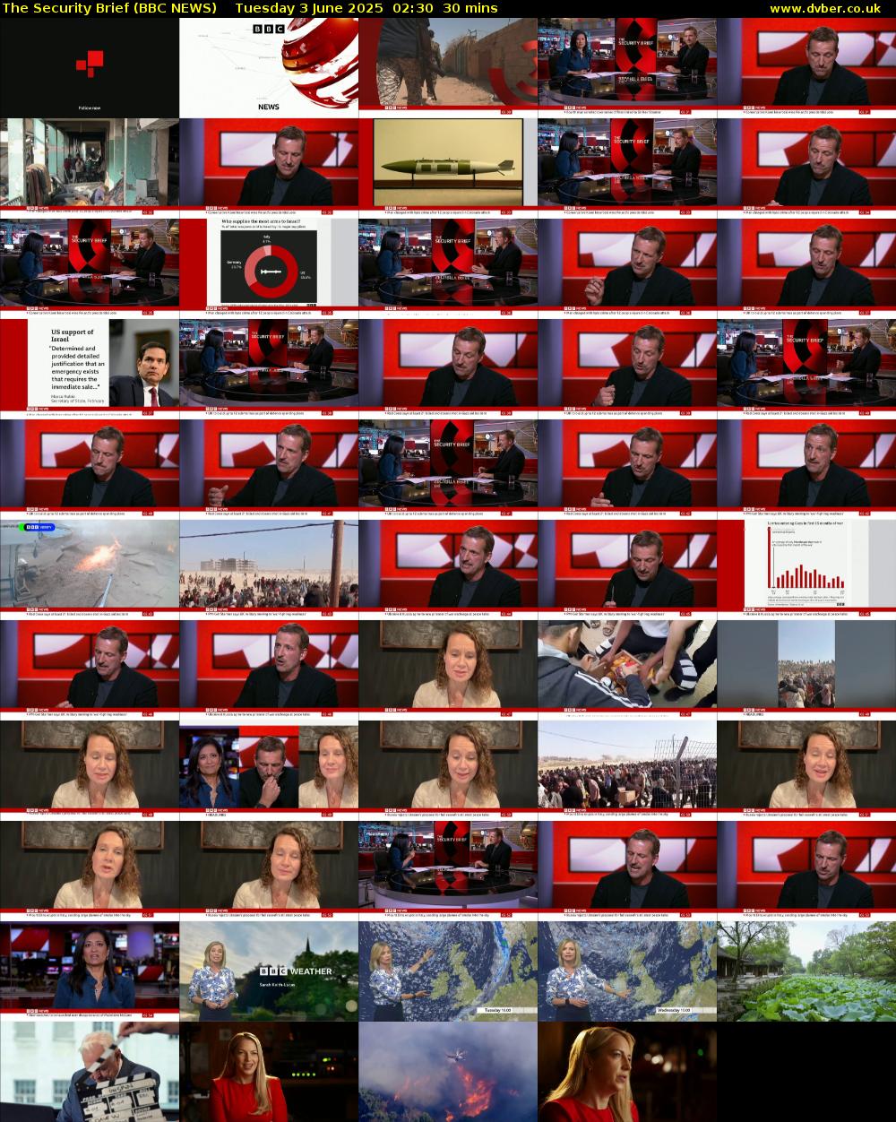 The Security Brief (BBC NEWS) Tuesday 3 June 2025 02:30 - 03:00