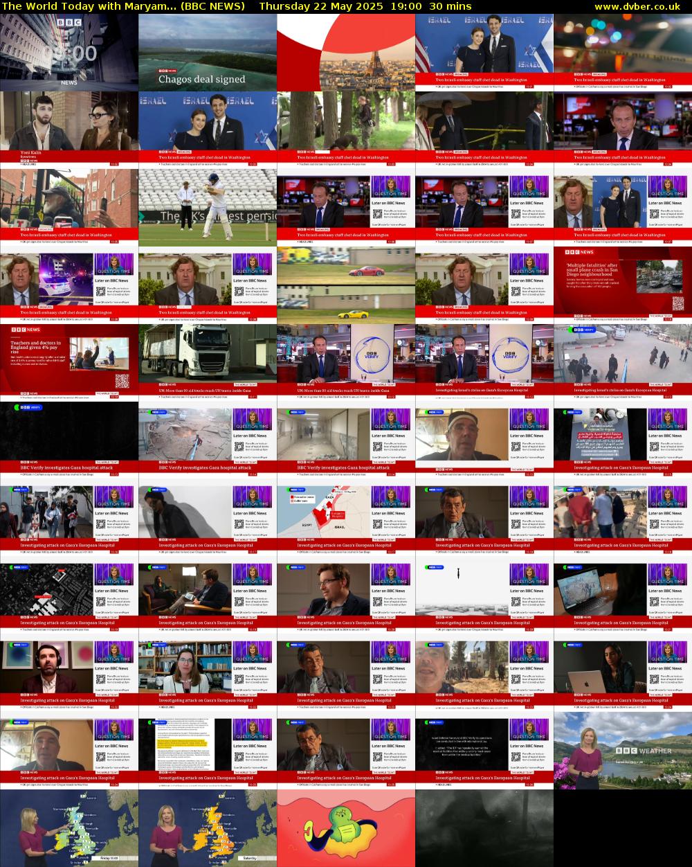 The World Today with Maryam... (BBC NEWS) Thursday 22 May 2025 19:00 - 19:30