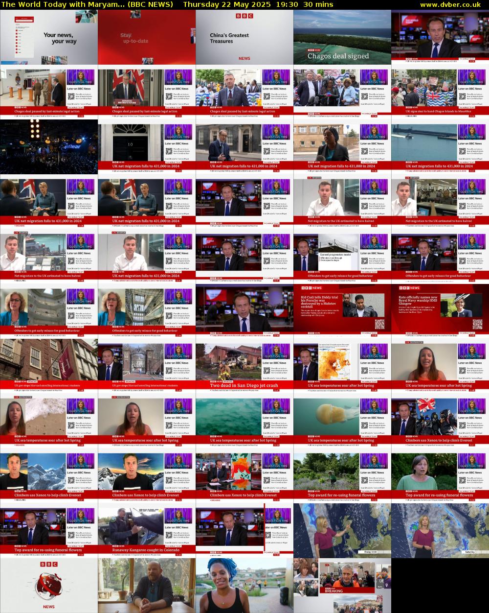 The World Today with Maryam... (BBC NEWS) Thursday 22 May 2025 19:30 - 20:00