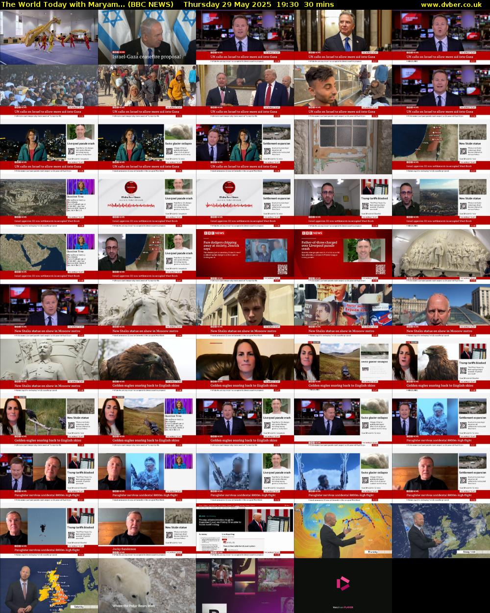 The World Today with Maryam... (BBC NEWS) Thursday 29 May 2025 19:30 - 20:00