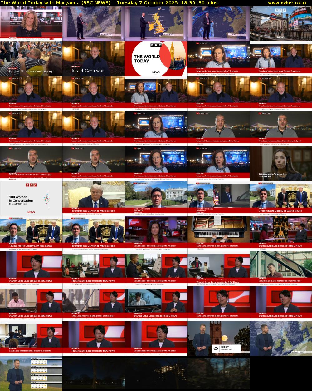 The World Today with Maryam... (BBC NEWS) Tuesday 7 October 2025 18:30 - 19:00