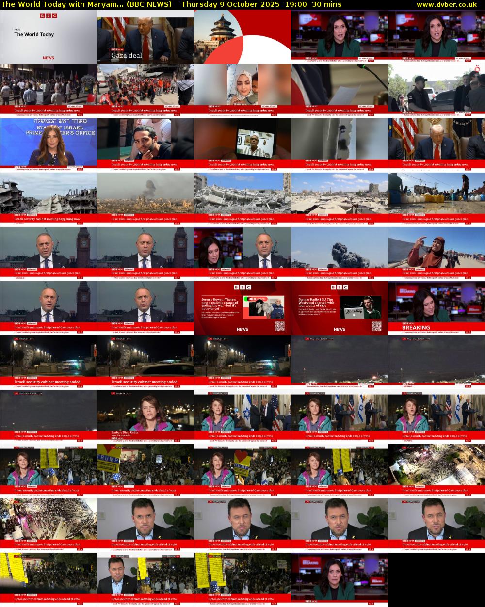 The World Today with Maryam... (BBC NEWS) Thursday 9 October 2025 19:00 - 19:30
