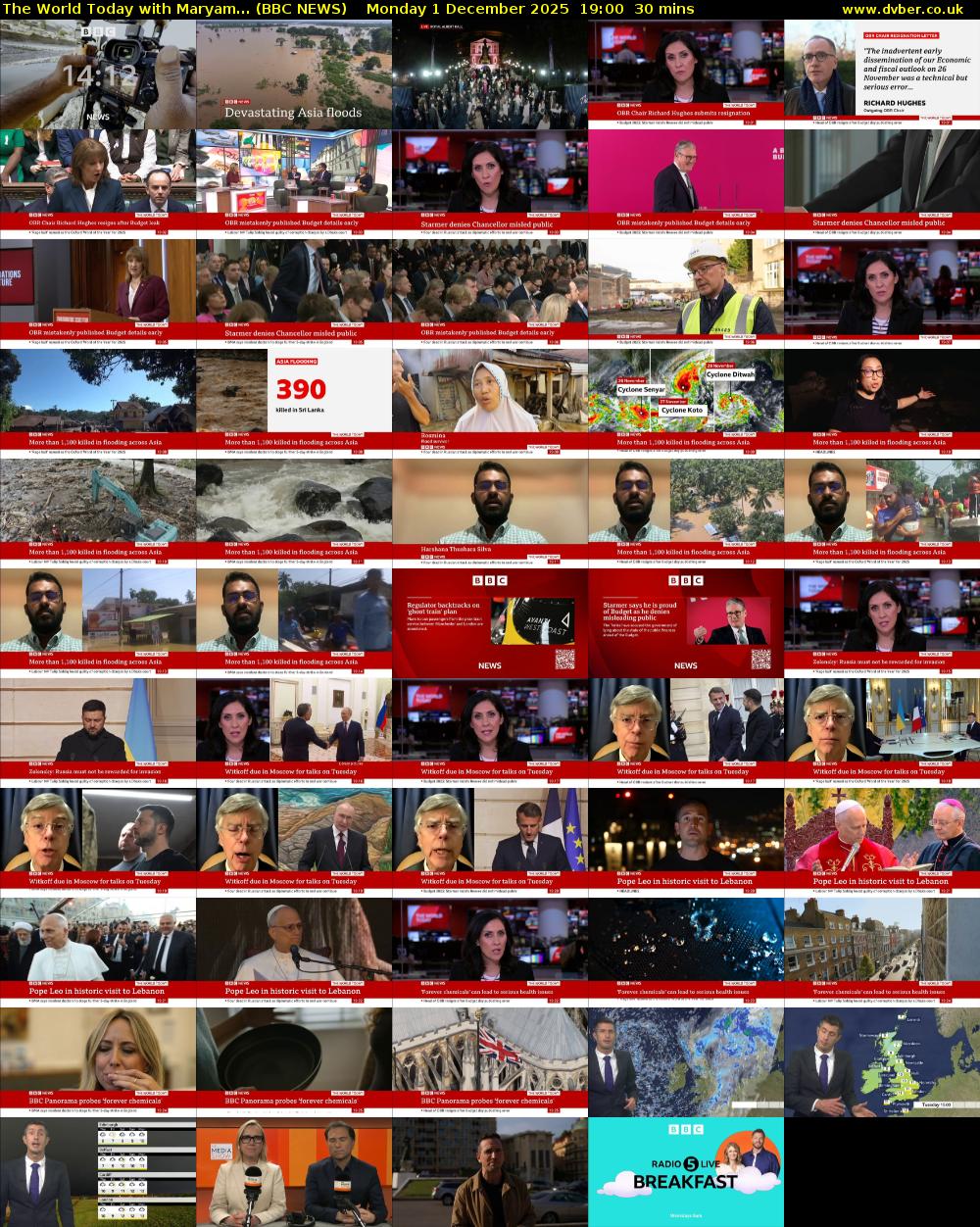 The World Today with Maryam... (BBC NEWS) Monday 1 December 2025 19:00 - 19:30