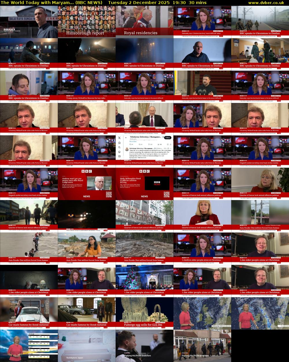 The World Today with Maryam... (BBC NEWS) Tuesday 2 December 2025 19:30 - 20:00
