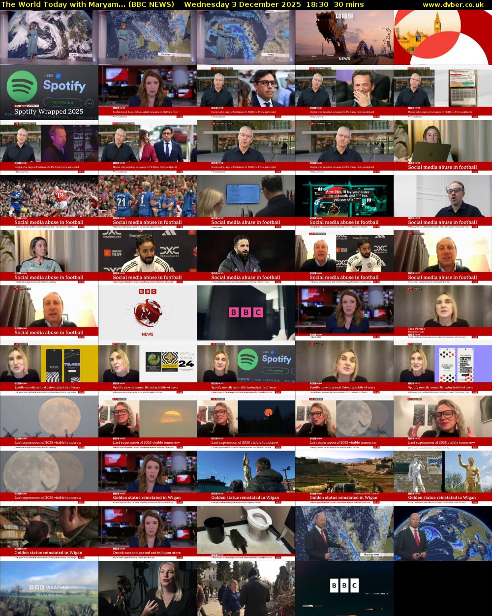The World Today with Maryam... (BBC NEWS) Wednesday 3 December 2025 18:30 - 19:00