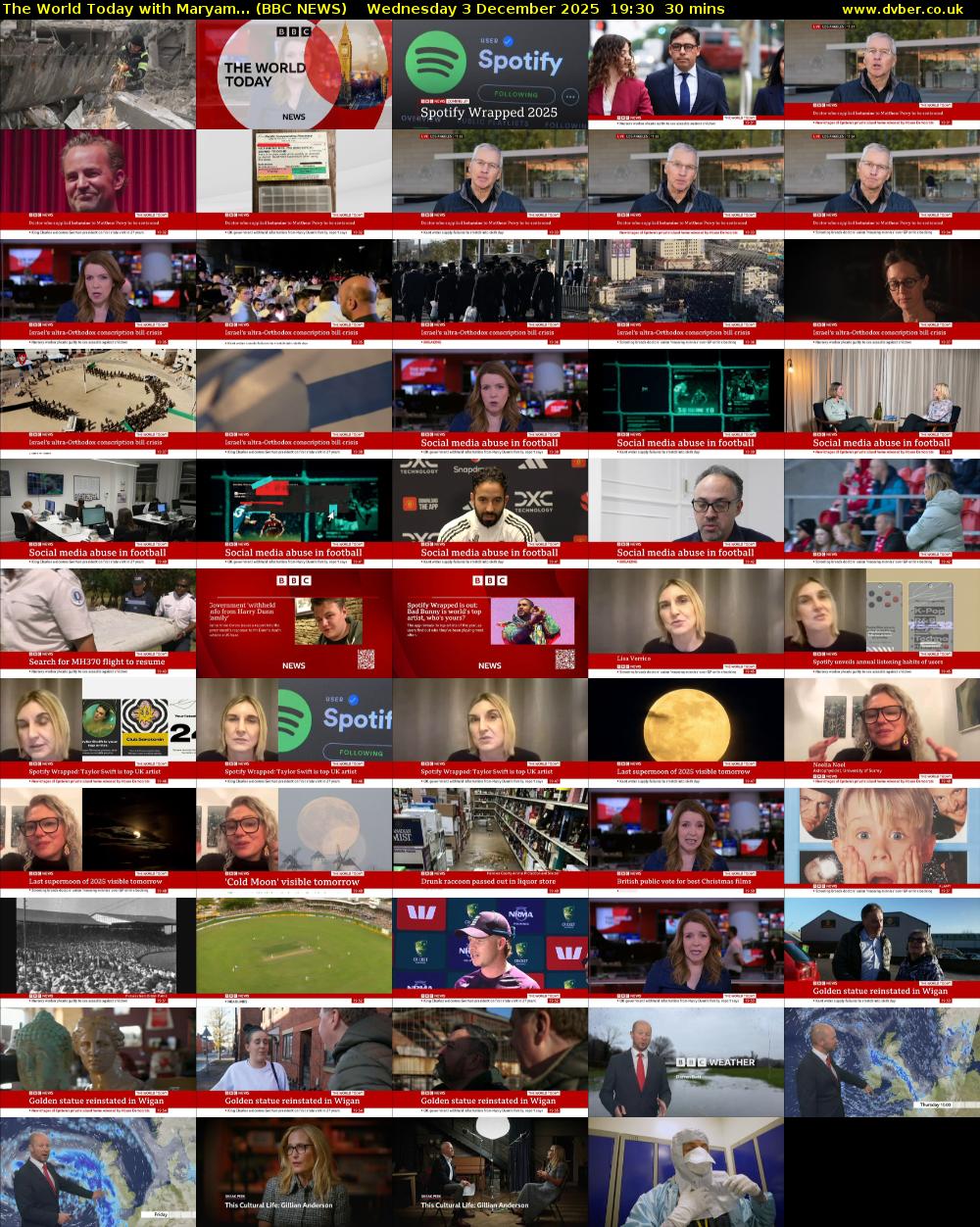 The World Today with Maryam... (BBC NEWS) Wednesday 3 December 2025 19:30 - 20:00