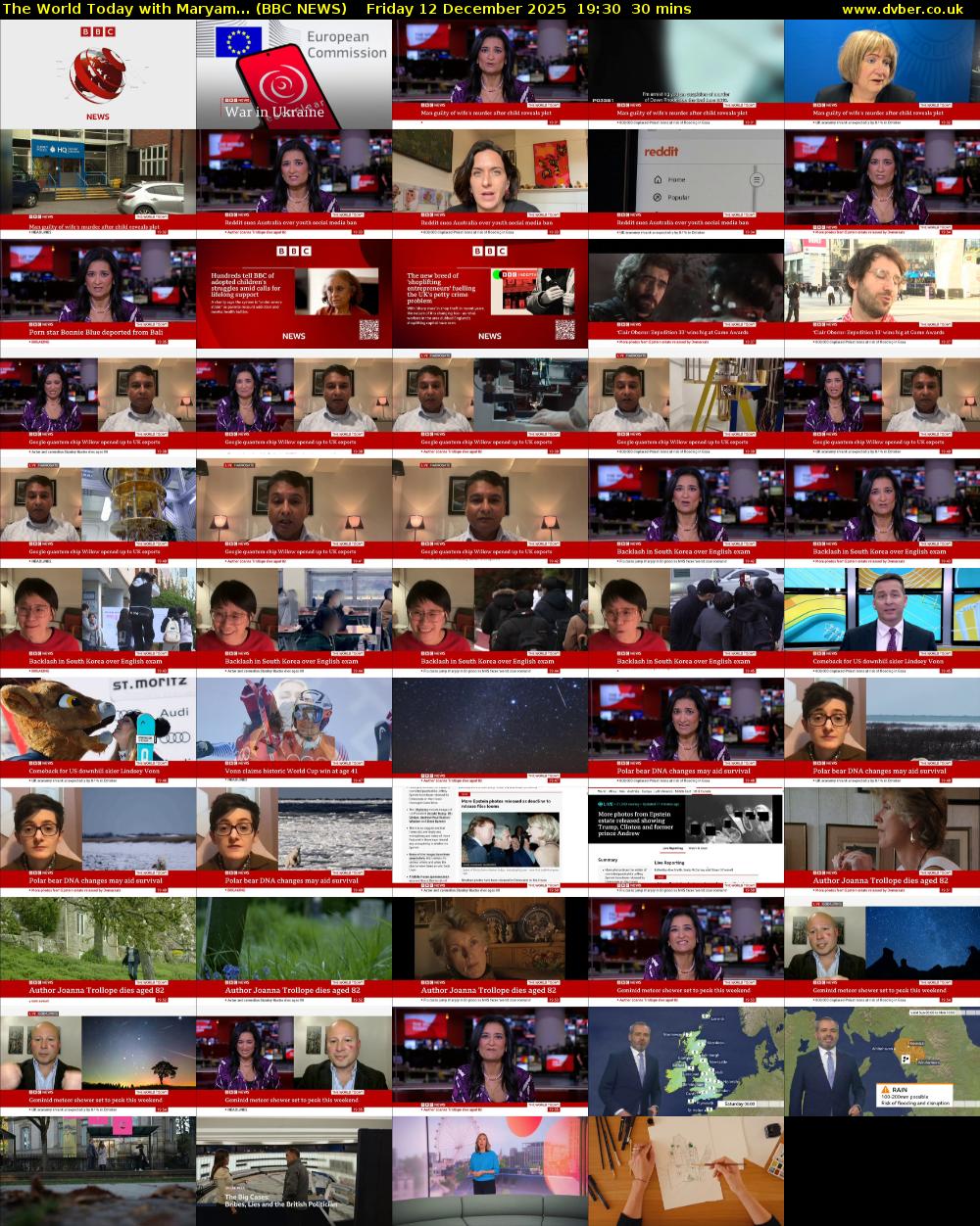 The World Today with Maryam... (BBC NEWS) Friday 12 December 2025 19:30 - 20:00