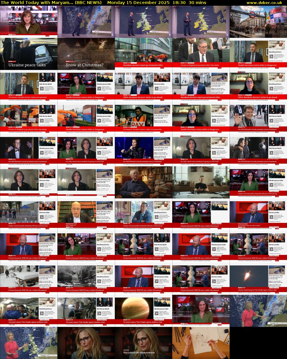 The World Today with Maryam... (BBC NEWS) Monday 15 December 2025 18:30 - 19:00