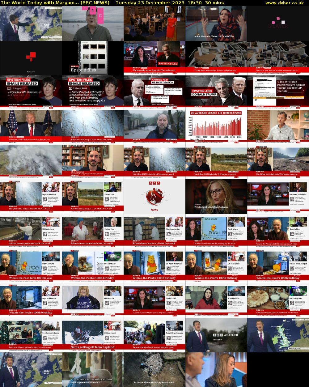 The World Today with Maryam... (BBC NEWS) Tuesday 23 December 2025 18:30 - 19:00