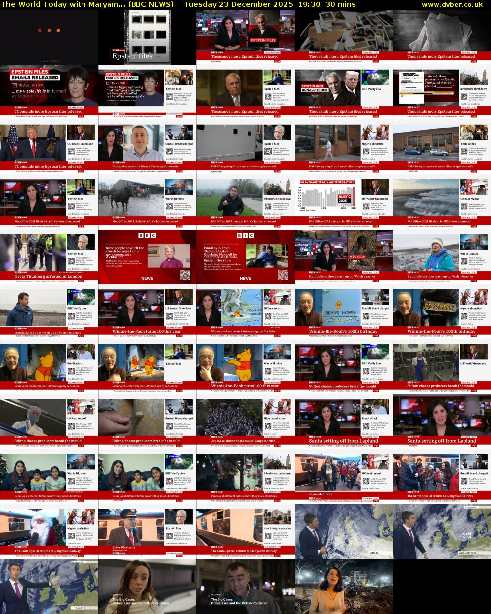 The World Today with Maryam... (BBC NEWS) Tuesday 23 December 2025 19:30 - 20:00