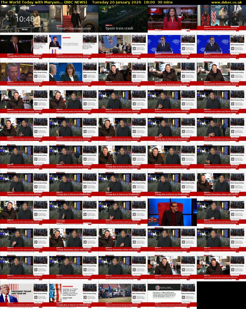 The World Today with Maryam... (BBC NEWS) Tuesday 20 January 2026 18:00 - 18:30