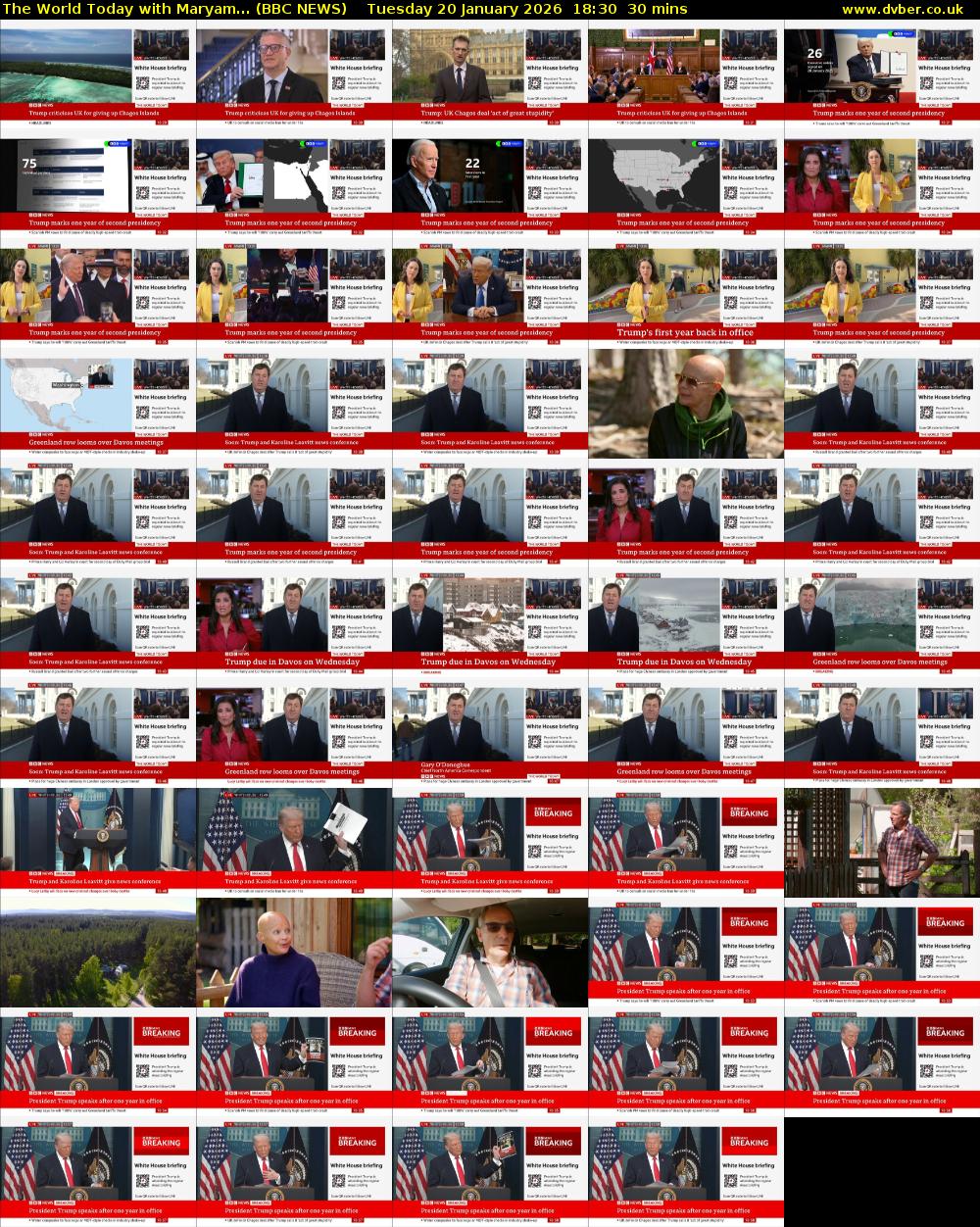 The World Today with Maryam... (BBC NEWS) Tuesday 20 January 2026 18:30 - 19:00