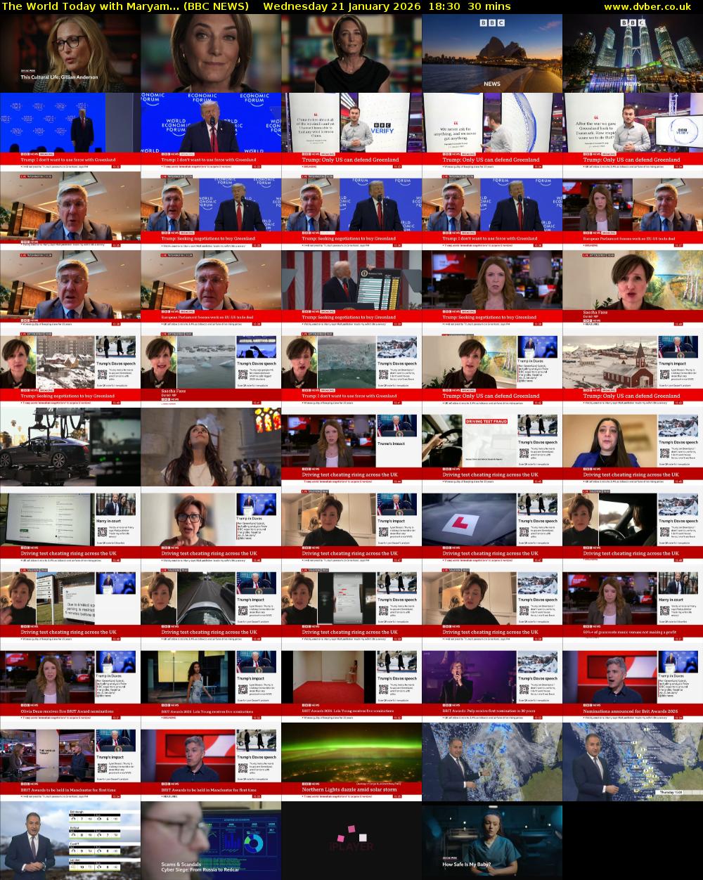 The World Today with Maryam... (BBC NEWS) Wednesday 21 January 2026 18:30 - 19:00