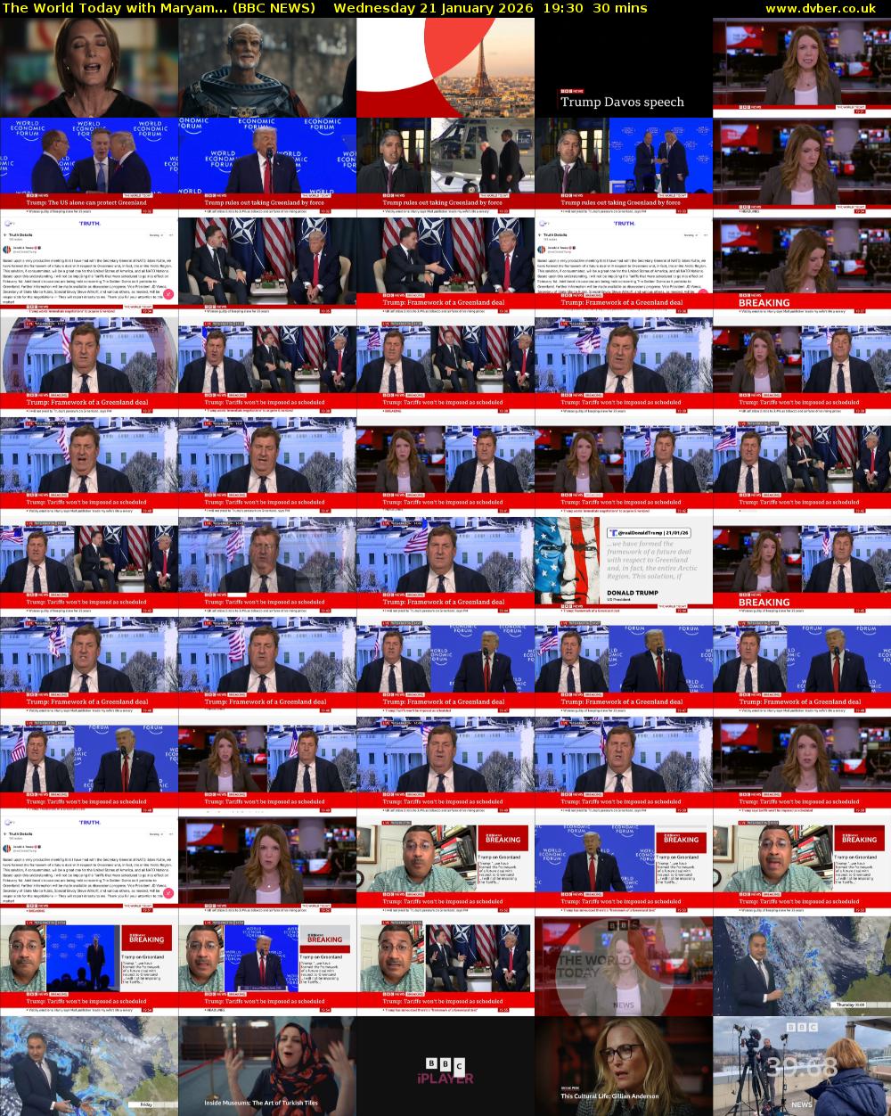 The World Today with Maryam... (BBC NEWS) Wednesday 21 January 2026 19:30 - 20:00