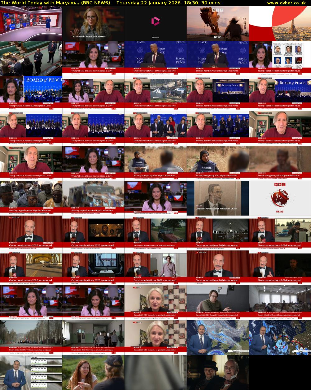 The World Today with Maryam... (BBC NEWS) Thursday 22 January 2026 18:30 - 19:00