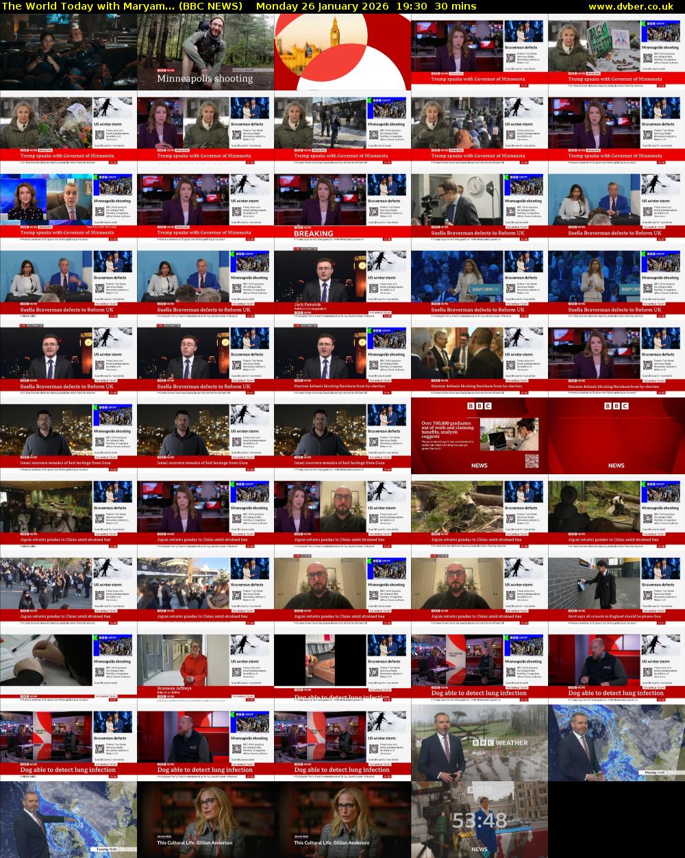 The World Today with Maryam... (BBC NEWS) Monday 26 January 2026 19:30 - 20:00