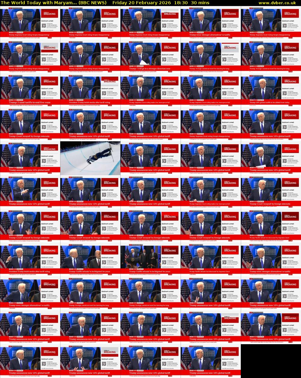 The World Today with Maryam... (BBC NEWS) Friday 20 February 2026 18:30 - 19:00