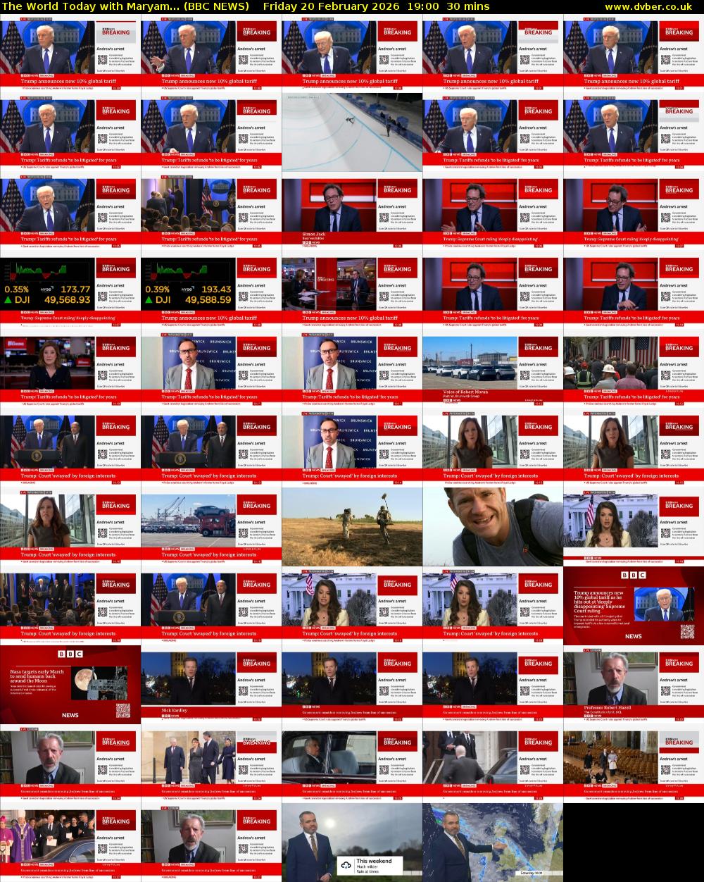 The World Today with Maryam... (BBC NEWS) Friday 20 February 2026 19:00 - 19:30