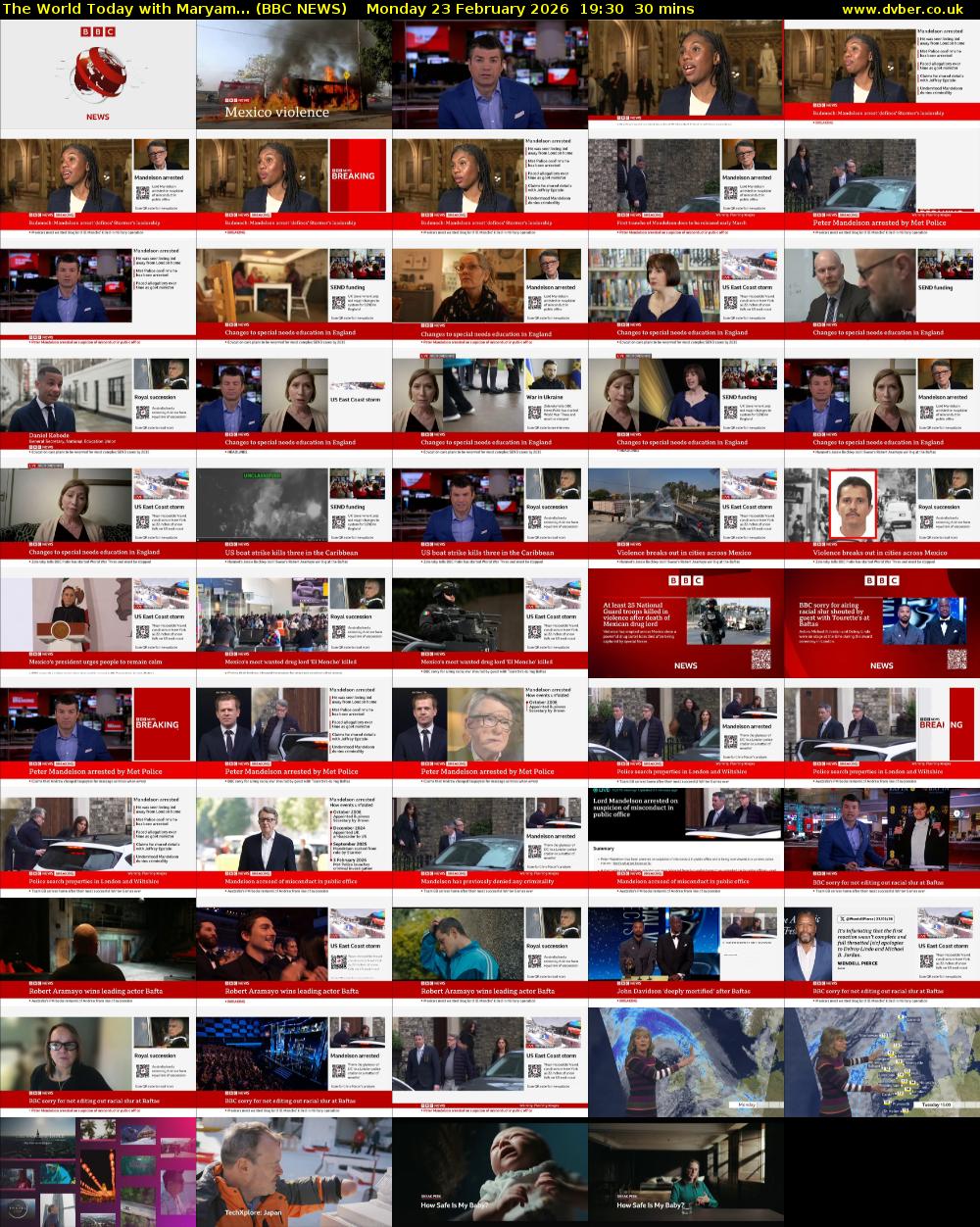 The World Today with Maryam... (BBC NEWS) Monday 23 February 2026 19:30 - 20:00