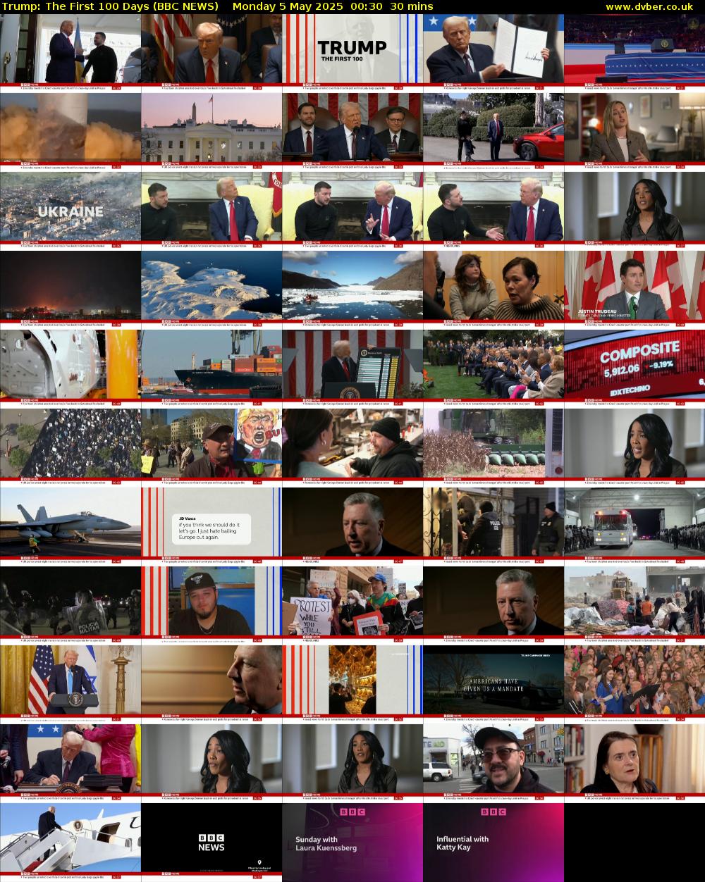 Trump: The First 100 Days (BBC NEWS) Monday 5 May 2025 00:30 - 01:00