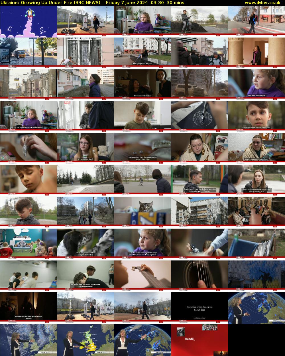 Ukraine: Growing Up Under Fire (BBC NEWS) Friday 7 June 2024 03:30 - 04:00
