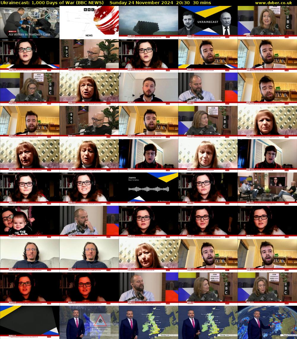 Ukrainecast: 1,000 Days of War (BBC NEWS) Sunday 24 November 2024 20:30 - 21:00