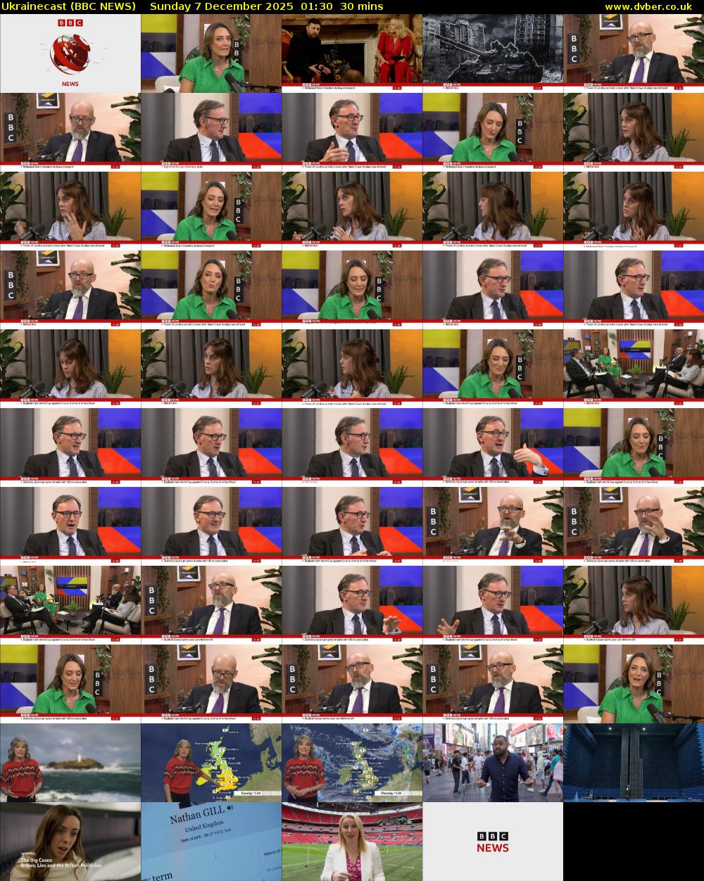 Ukrainecast (BBC NEWS) Sunday 7 December 2025 01:30 - 02:00