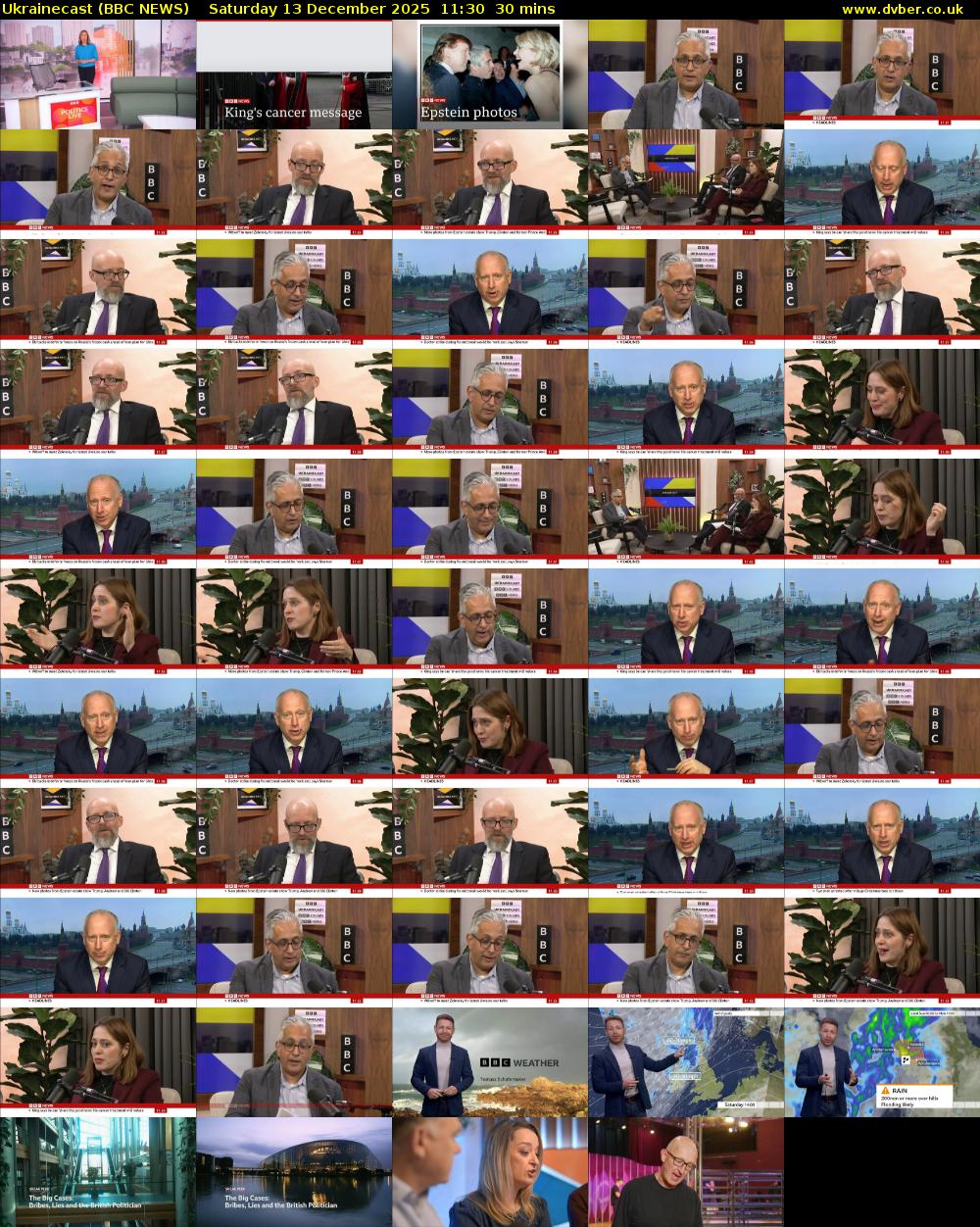 Ukrainecast (BBC NEWS) Saturday 13 December 2025 11:30 - 12:00